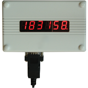 Licznik 4650 na epidemię koronawirusa.