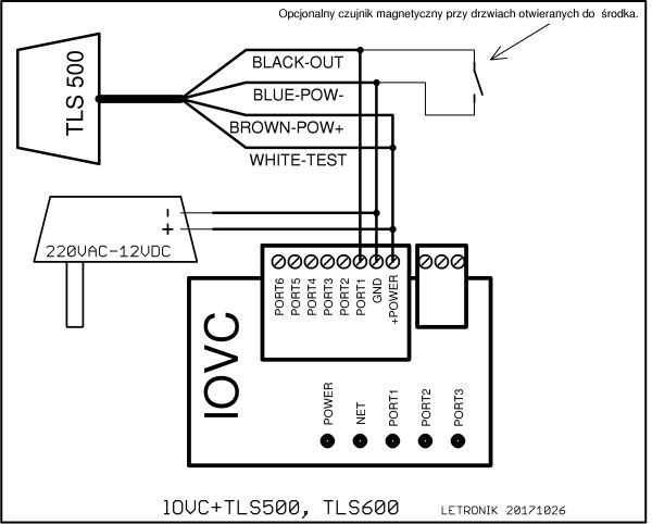 Licznik
            lOVS i czujnik TLS500, TLS600