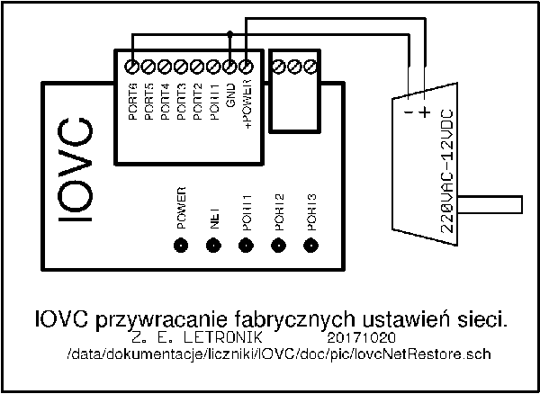 Wymuszanie
              ustawień fabrycznych
