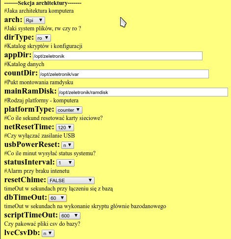 Konfiguracja architektury licznia klientów